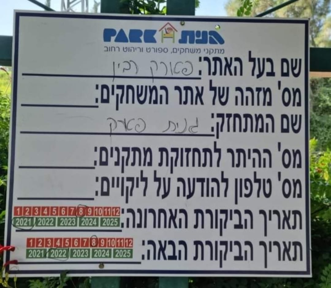 הגדרתים