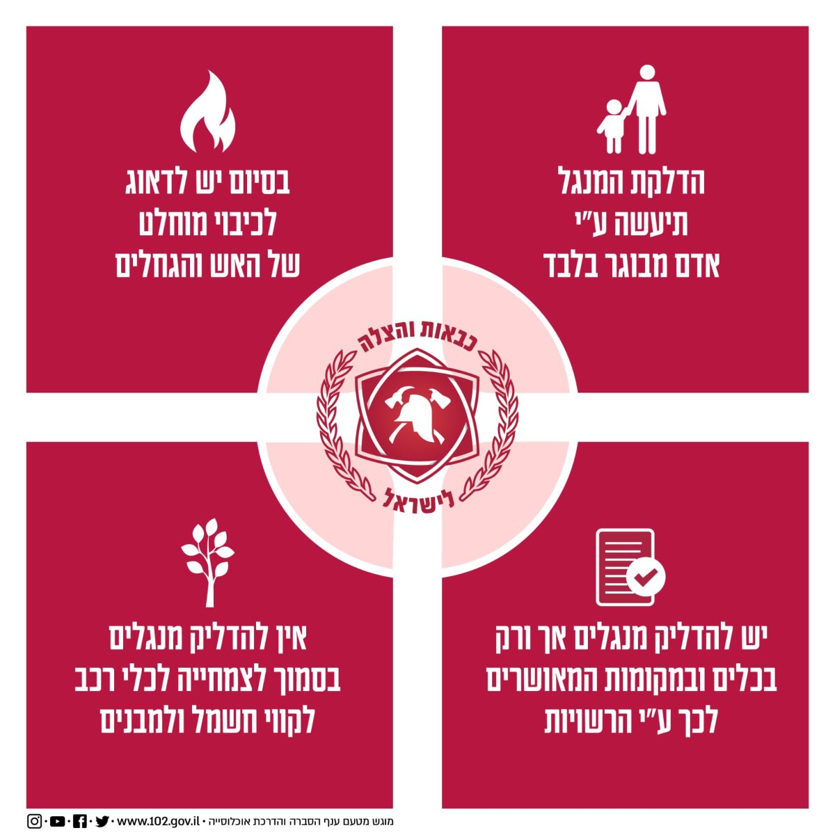כבאות והצלה 