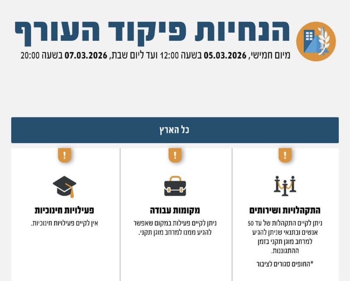 הנחיות פיקוד העורף