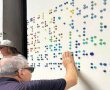 לגעת בהיסטוריה: חברי ״רואים מהלב״ מיבנה בביקור מיוחד במוזיאון גדרה