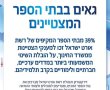 גאווה כפולה לבית הספר אורט ע"ש נעמי שמר בגן יבנה