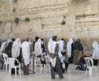  זמני צום תשעה באב 2022שנת תשפ"ב. תאריך עברי לועזי. 