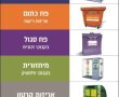 רווח נקי:  המיחזור שווה כסף שחוזר לתושבי יבנה